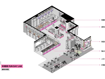 餐廳室內採用混凝土、玻璃與不鏽鋼材質。