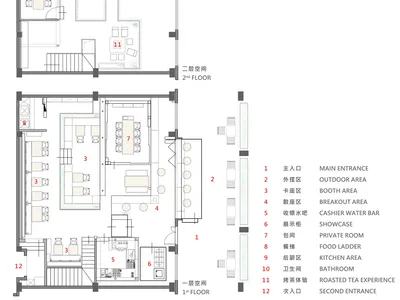 餐廳平面配置的 2D 技術圖，詳細標註各區域與功能。