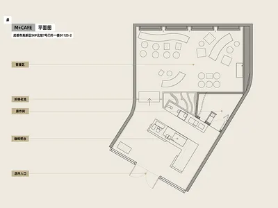 An architectural floor plan of a cafe with labeled areas such as guest seating, step flower bed, kitchen, counter bar, and en