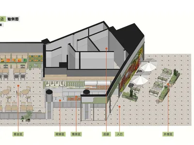 美食廣場的3D建築渲染圖，展現混搭材質的各種座位與用餐區域，以及零售店面