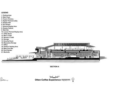 Sectional view of a coffee shop interior, showcasing the layout and various functional areas.