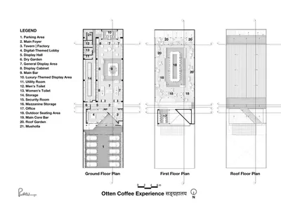 Ground, first, and roof floor plans of a coffee shop with various labeled rooms and spaces.
