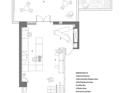 Floor plan of a coffee shop showing various zones and furniture layout.