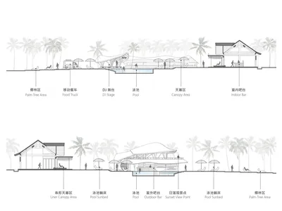 Floor plan of a hotel resort featuring mixed materials such as metal, glass, and concrete.