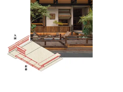 Roof Deck Floor Plan of a Modern Coffee Shop