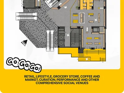 Gogoego 一樓零售市場空間的平面圖，展示各功能區域與中央走道