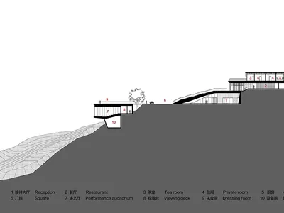Modern hotel section plan showing various functional areas and spatial composition.