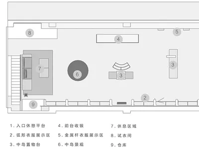 商業零售空間的詳細建築平面圖，展現鋼材、玻璃與混凝土材質。