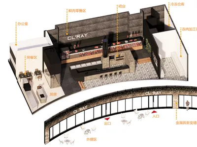 3D rendering of a retail meat market and restaurant with brick and concrete materials.