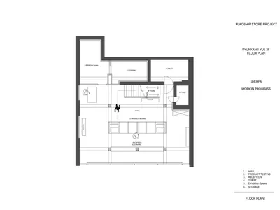 Flagship store retail second floor plan showcasing steel, glass, and concrete materials.