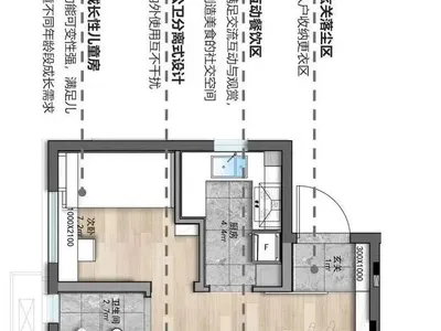現代廚房佈局，包含社交空間以及臥室、衛浴和餐廳等功能區域。