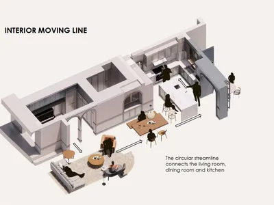 A modern living, dining, and kitchen area with a circular streamline connecting the spaces.