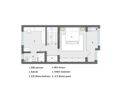 A modern bedroom floor plan showing a staircase, elevator, master bedroom, cloakroom, and terrace.