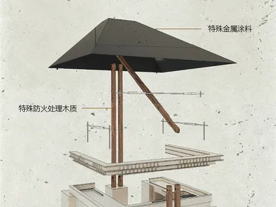 建築效果圖展示一座現代戶外用餐結構，大型深色金屬塗料遮陽棚由防火處理木柱支撐，下方設有 raised 吧台與吧椅。
