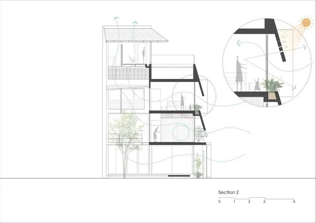 Schematic diagram of a modern building interior showcasing glass panels and windows.