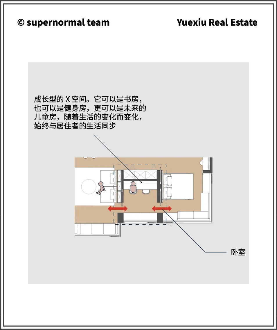 Minimalist office space with furniture layout and dimensions indicated by lines and arrows.