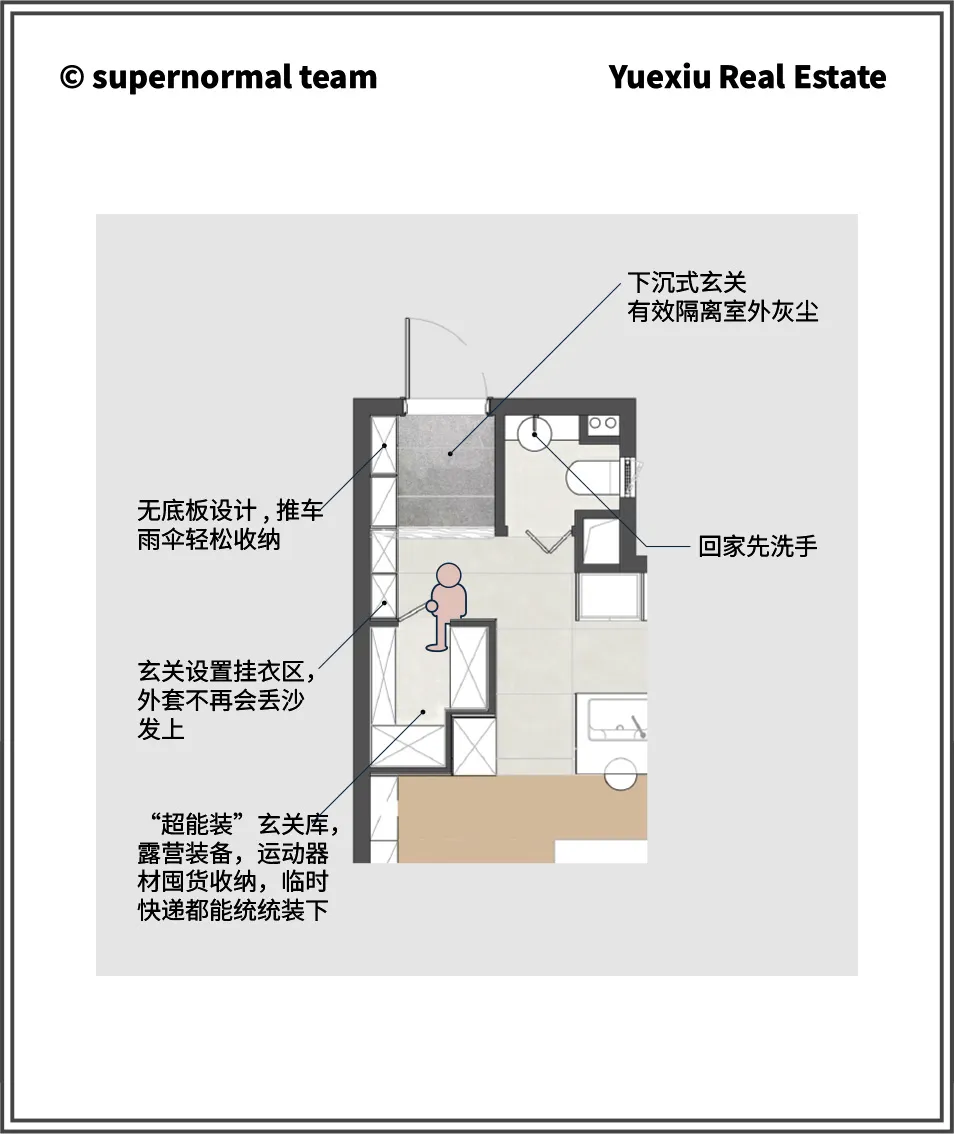 Minimalist small apartment floor plan showcasing design efficiency