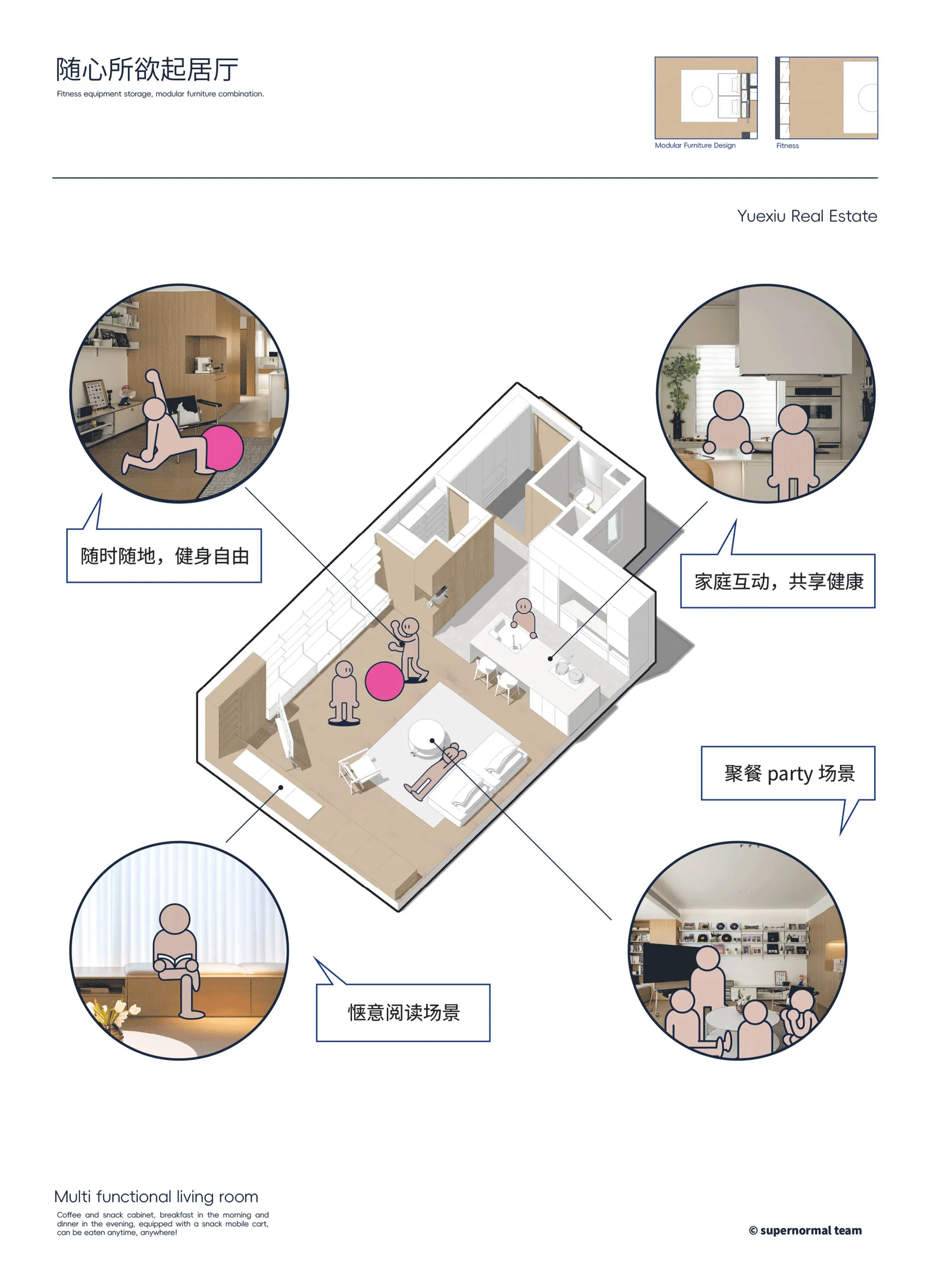 A modern living room with storage options, featuring multiple activities such as reading, exercising, and party scenes.