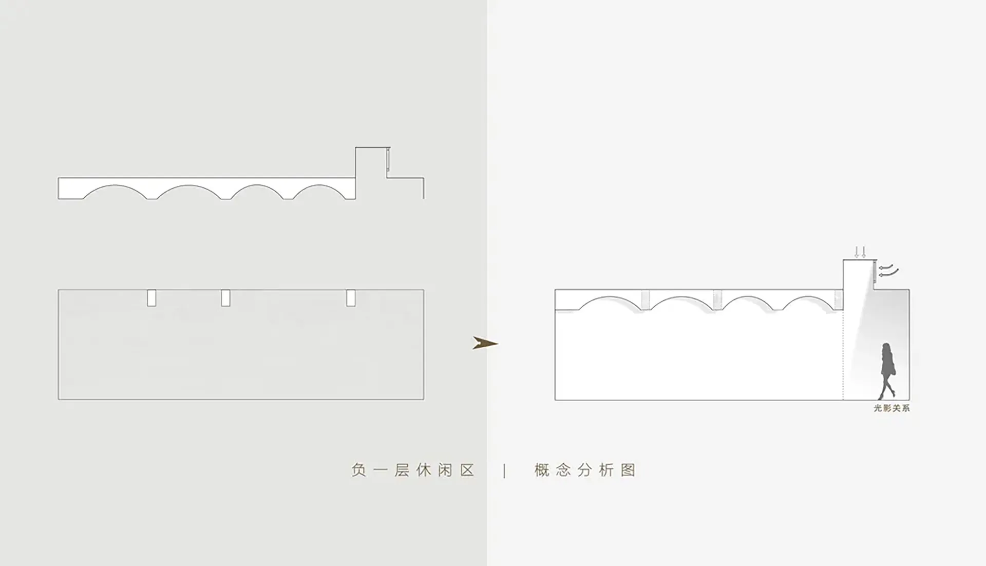 概念平面圖的技術繪圖。