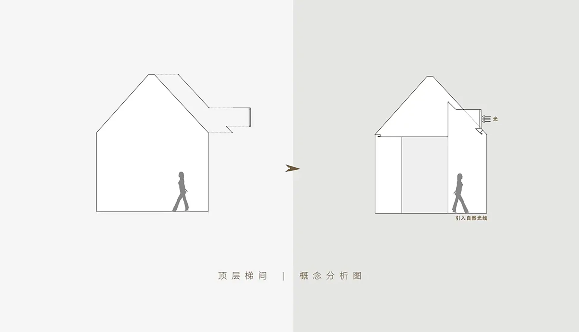 現代建築照明概念分析,展示建築室內的照明概念圖