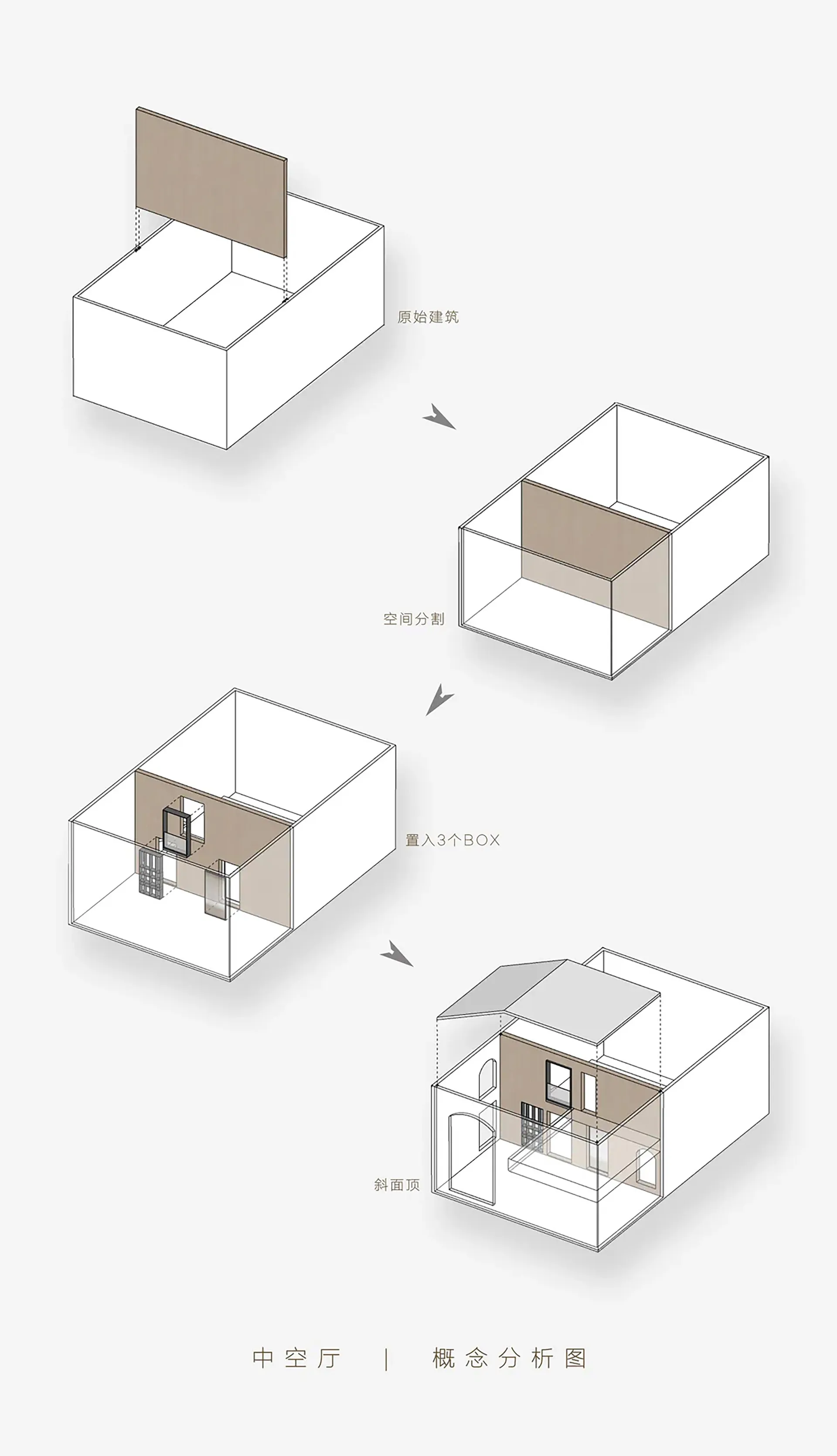 Conceptual design illustration of a renovated architectural space.