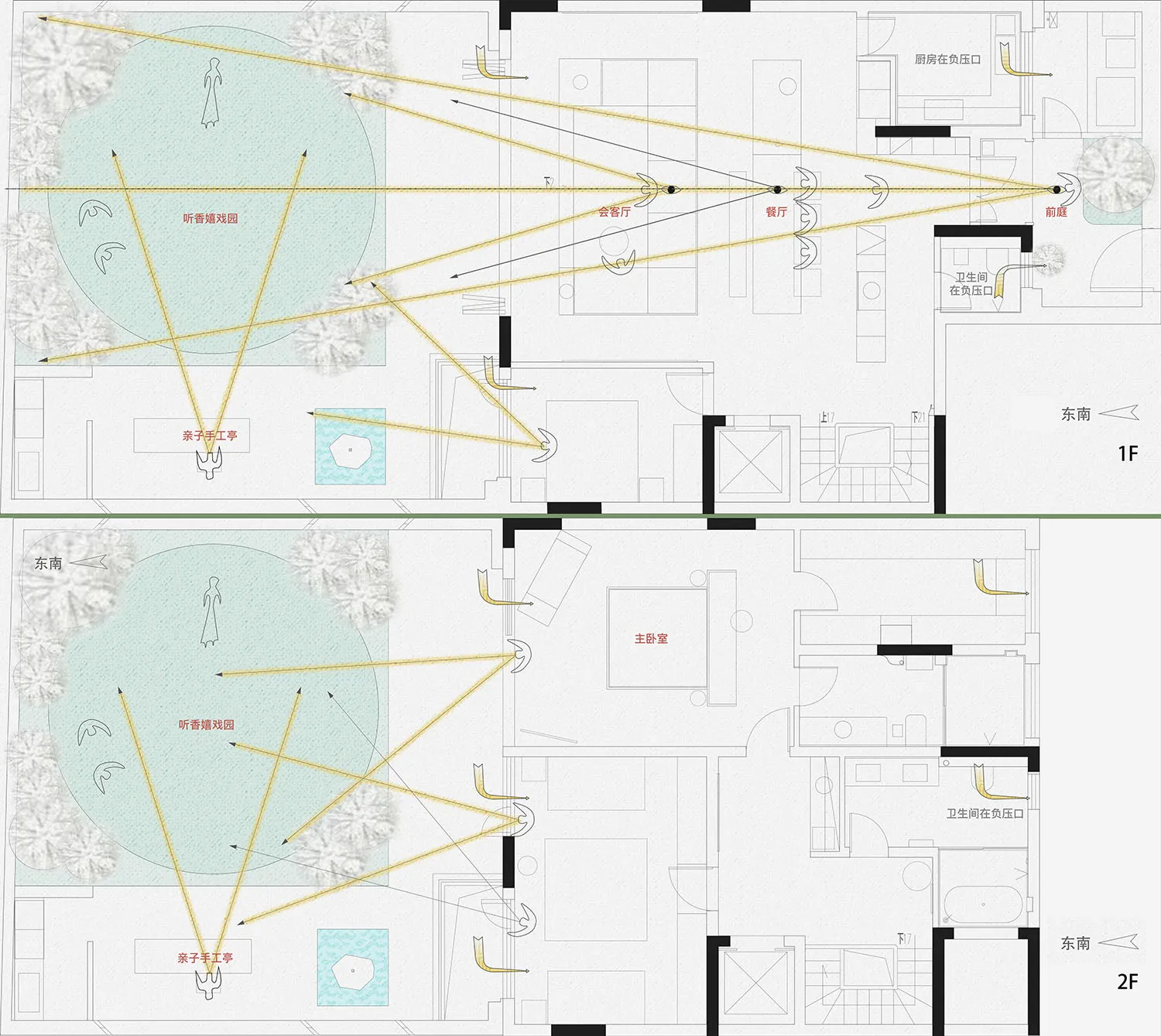 Floor plan of a building with labeled rooms and lines indicating connections or paths.