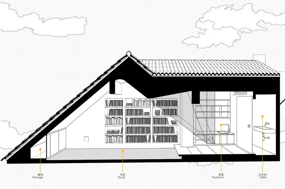 A cross-sectional architectural drawing showing a residential space with storage, study, tearoom, and toilet.