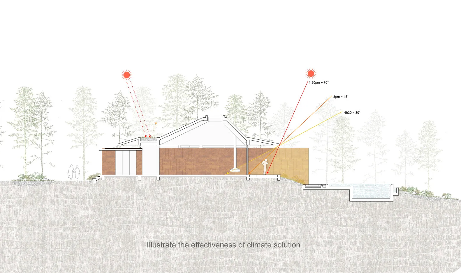 Schematic illustration of a climatic design solution using wood, brick, and glass materials.