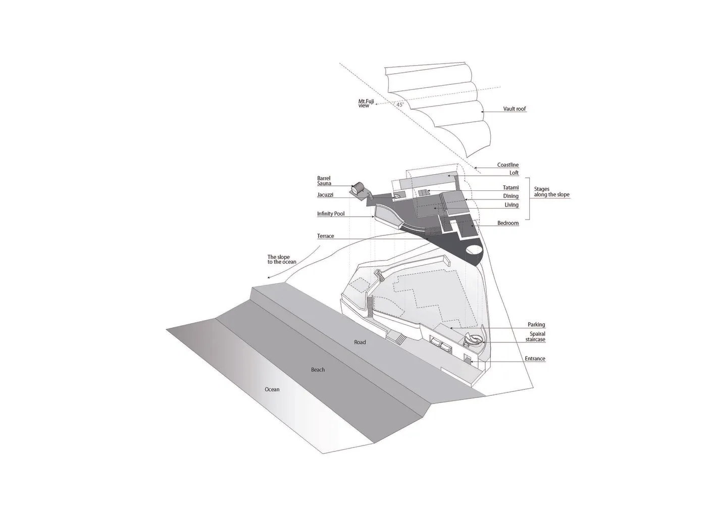 An architectural drawing showing a contemporary residential design built along a coastal slope with ocean views.