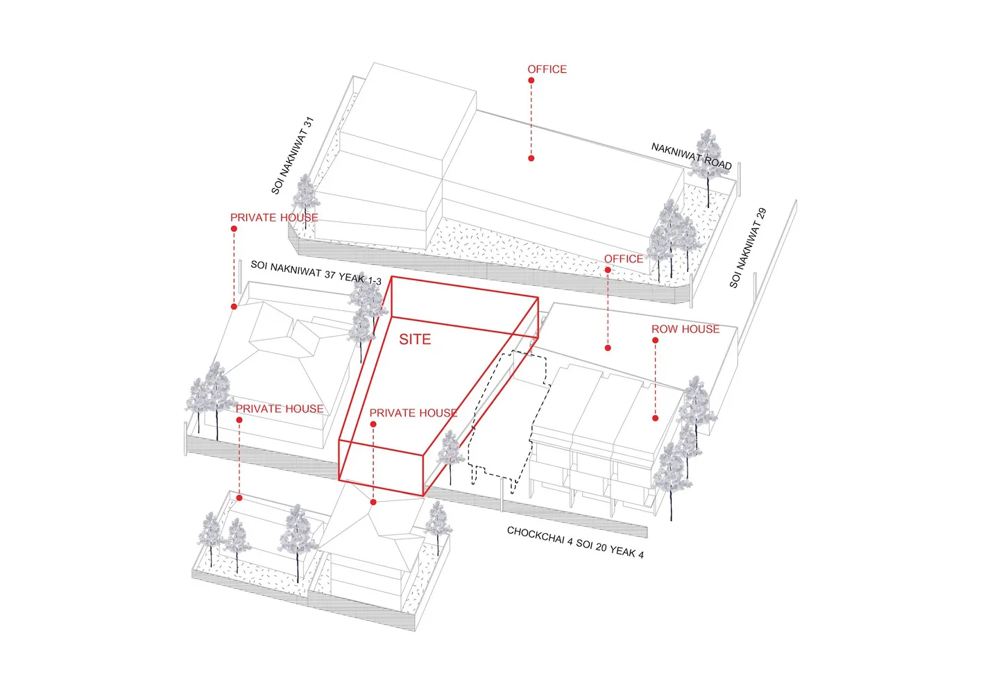 帶有標示建築物與街道的示意性基地平面圖。