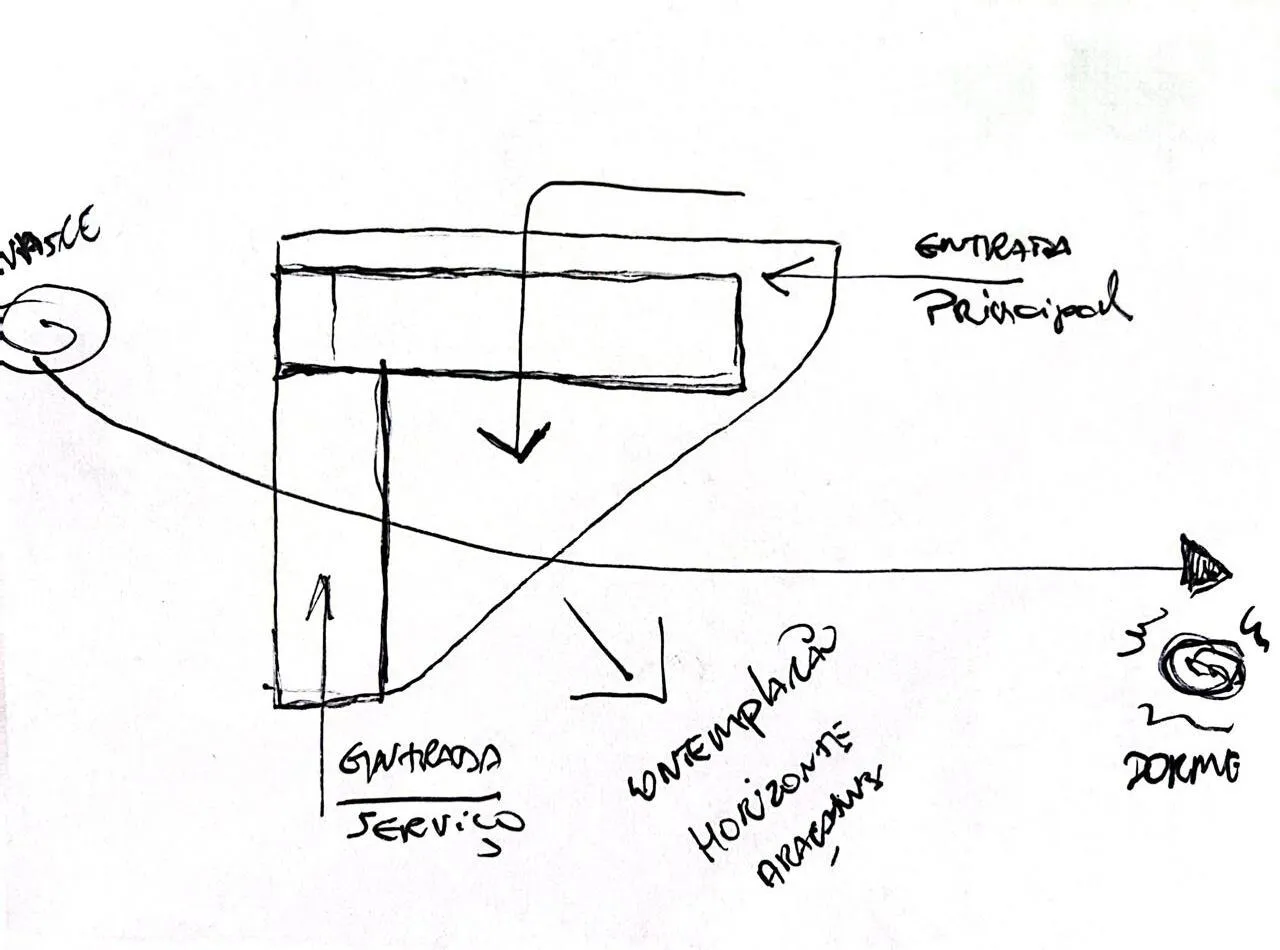 A hand-drawn architectural plan showing a building site with labeled entrances and annotations indicating principal and servi