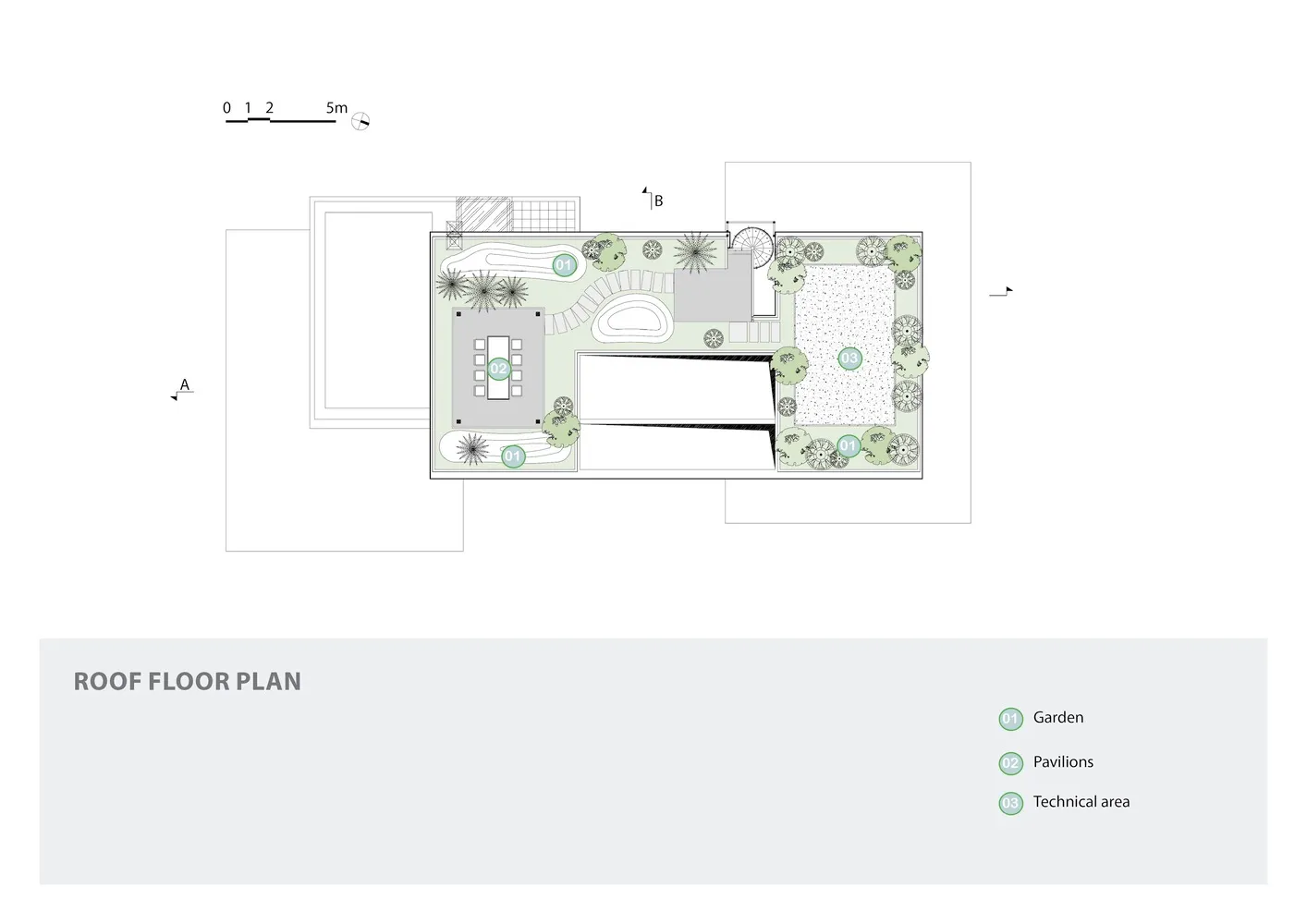 A detailed roof floor plan with a concrete garden and pavilion areas surrounded by green plants and a technical area.