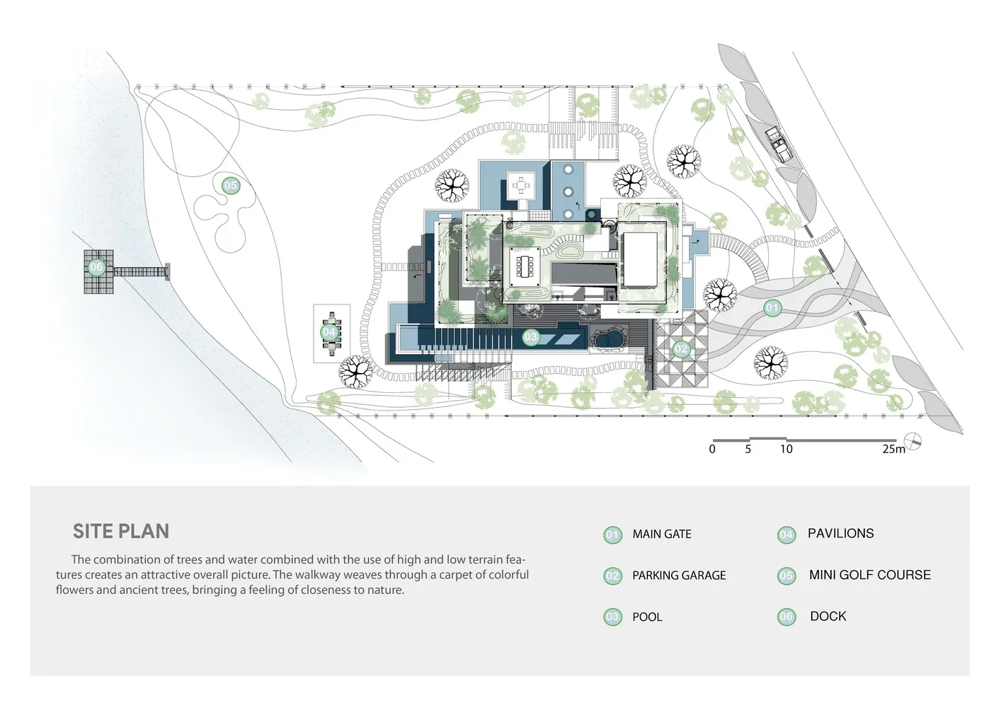 A site plan showcasing a building layout with various areas labeled, including the main gate, parking garage, pool, pavilions