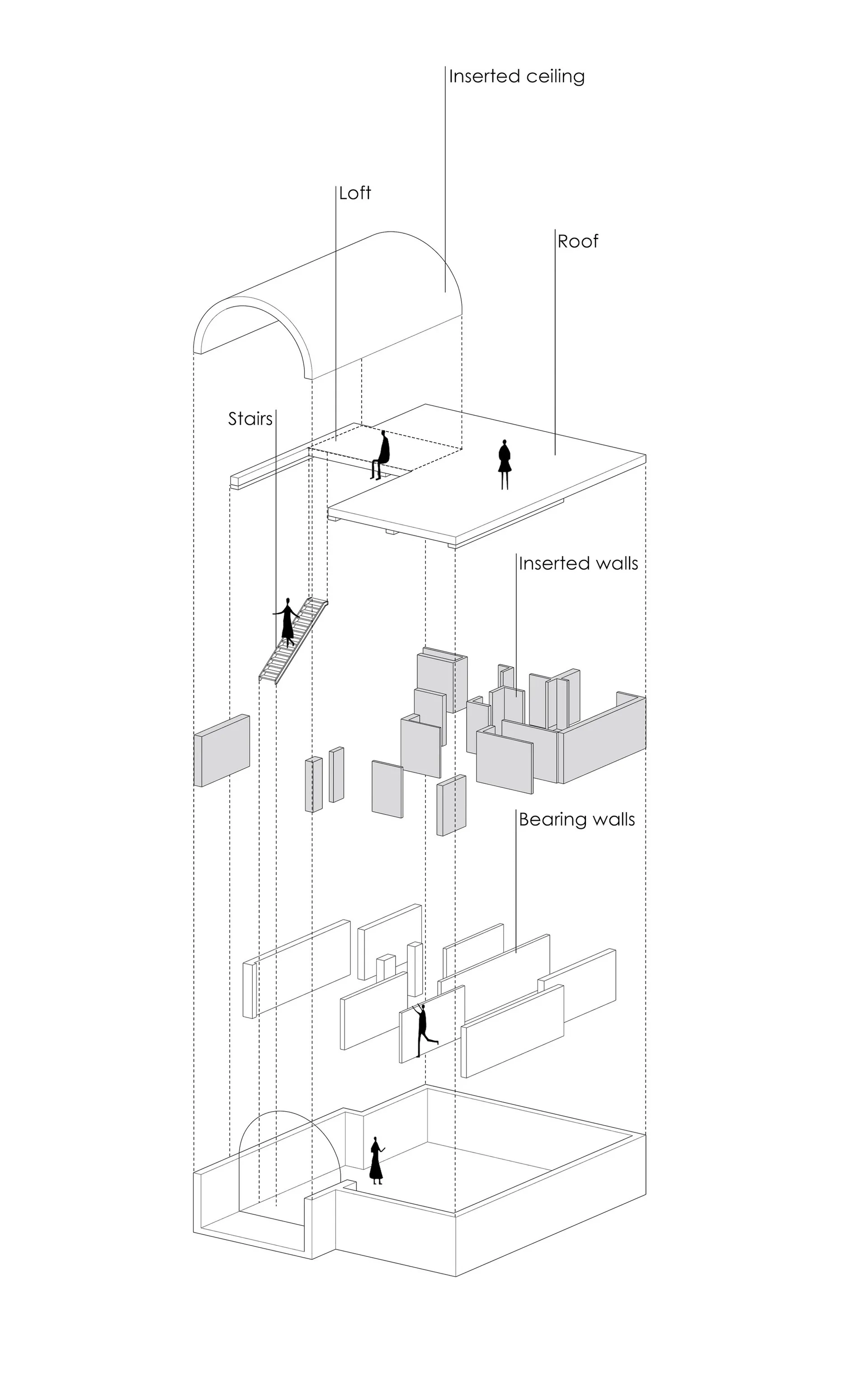 Cross-section diagram of a loft with inserted walls, stairs, and loft space.