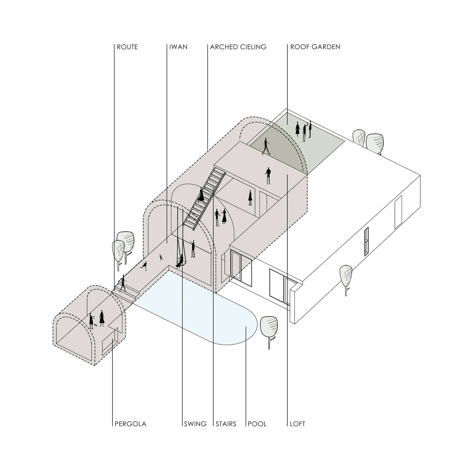An architectural floor plan depicting a modern residential house with a garden, pool, and various interior spaces.