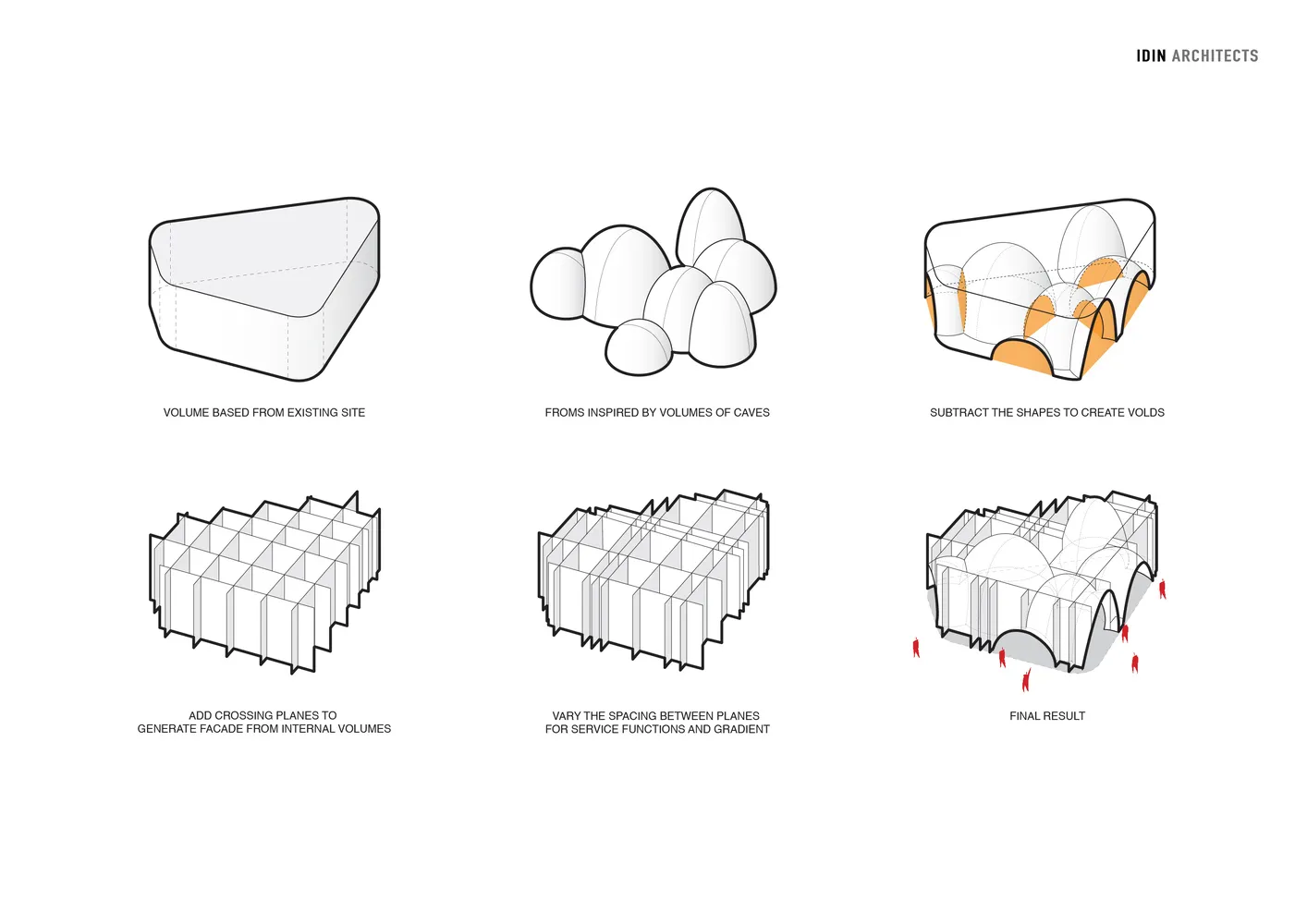 A detailed diagram illustrating the design process and conceptualization of construction, featuring various stages and elemen