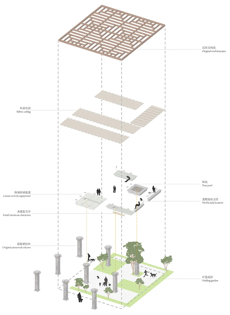 A ground-level architectural layout depicting various features and zones of a design space.