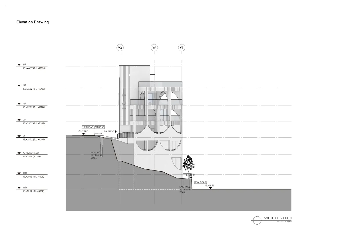 現代建築立面呈現多層次設計，包含地面層、地下一層與地下二層，搭配多種建築元素
