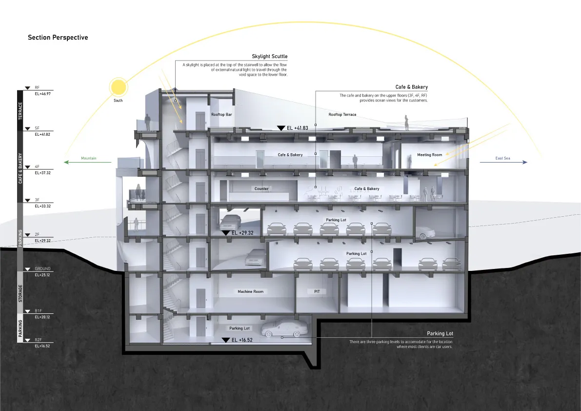 詳細的建築平面圖，描繪以混凝土、鋼材與玻璃為主的室內空間。