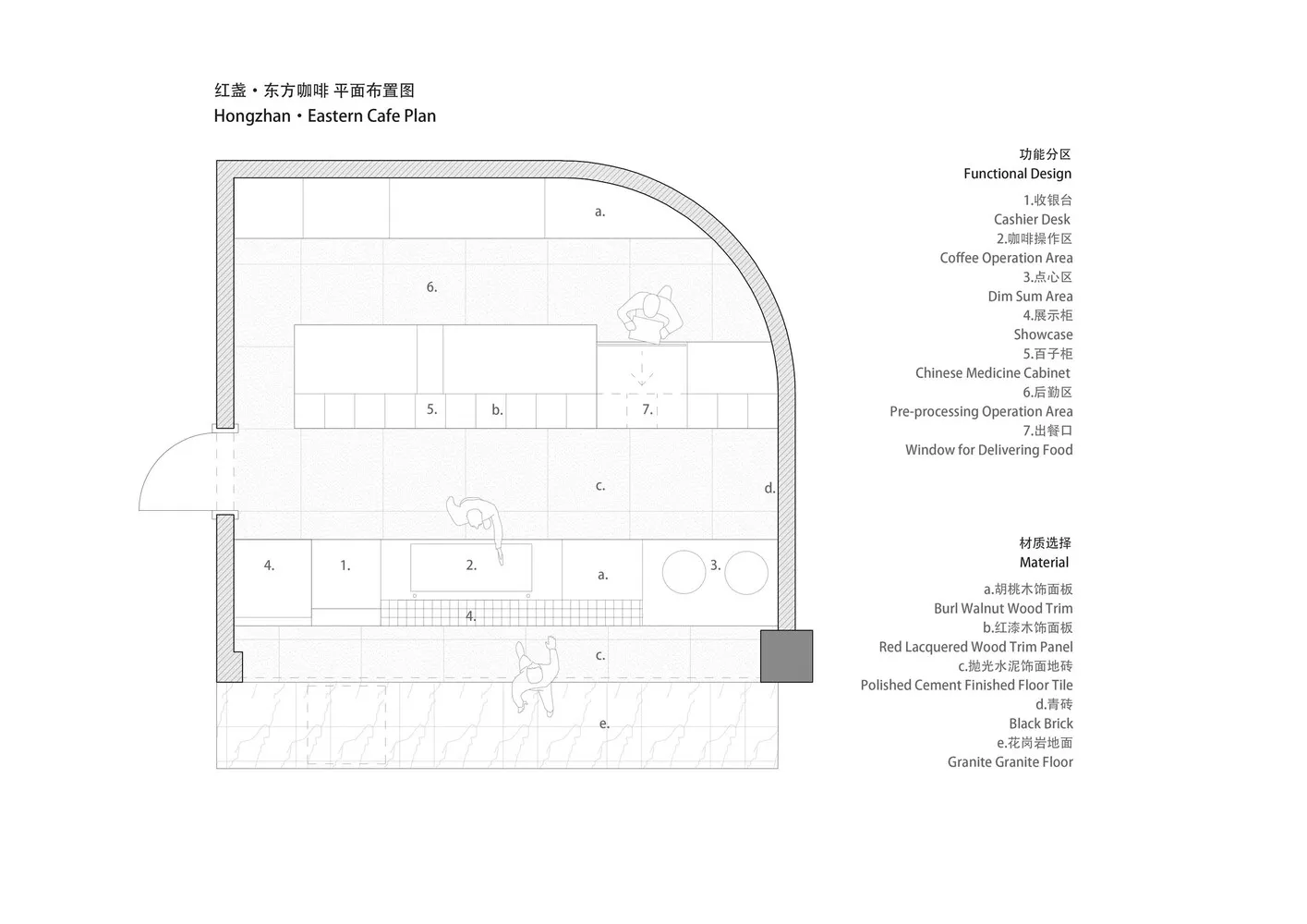 工業風格咖啡廳平面圖,搭配木質元素並標示功能區域。