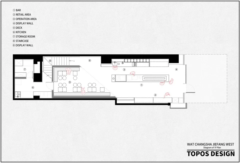Floor plan diagram labeled with numbered labels for various design elements, such as Bar, Retail Area, Operation Area, Displa