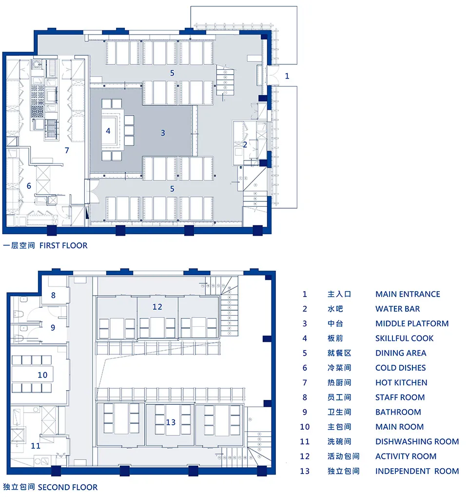 Blueprint of a restaurant's floor layout with labeled sections.