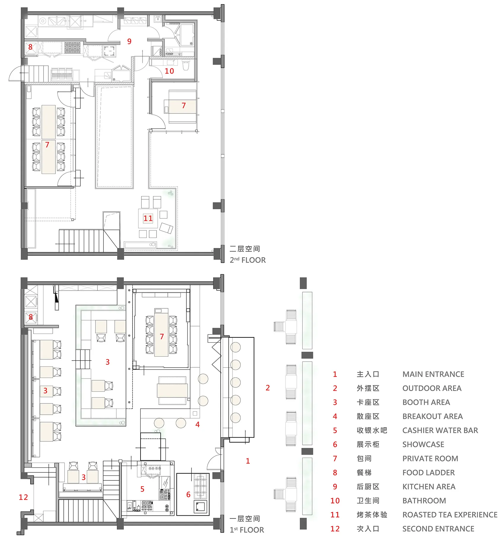 2D technical drawing of a restaurant layout with detailed labels for each area and function.