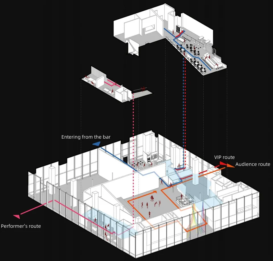 A 3D architectural plan of a modern event space showing the flow of people and routes for performers, VIPs, and audiences ent