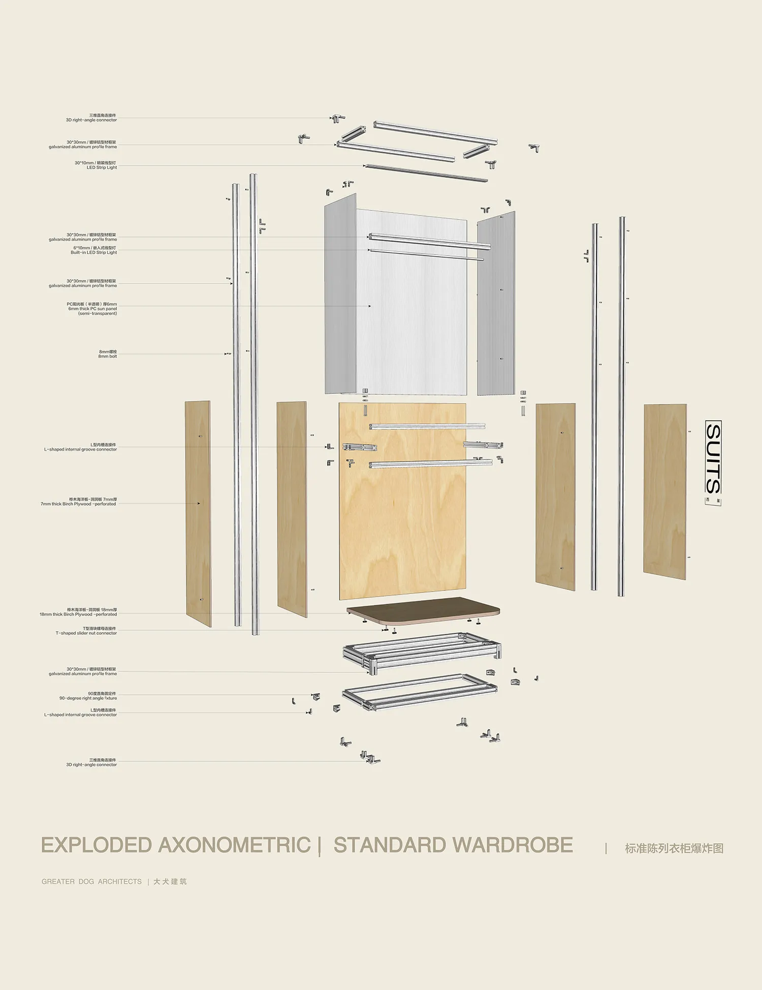 Exploded axonometric diagram of a standard wardrobe with metal and plywood components.