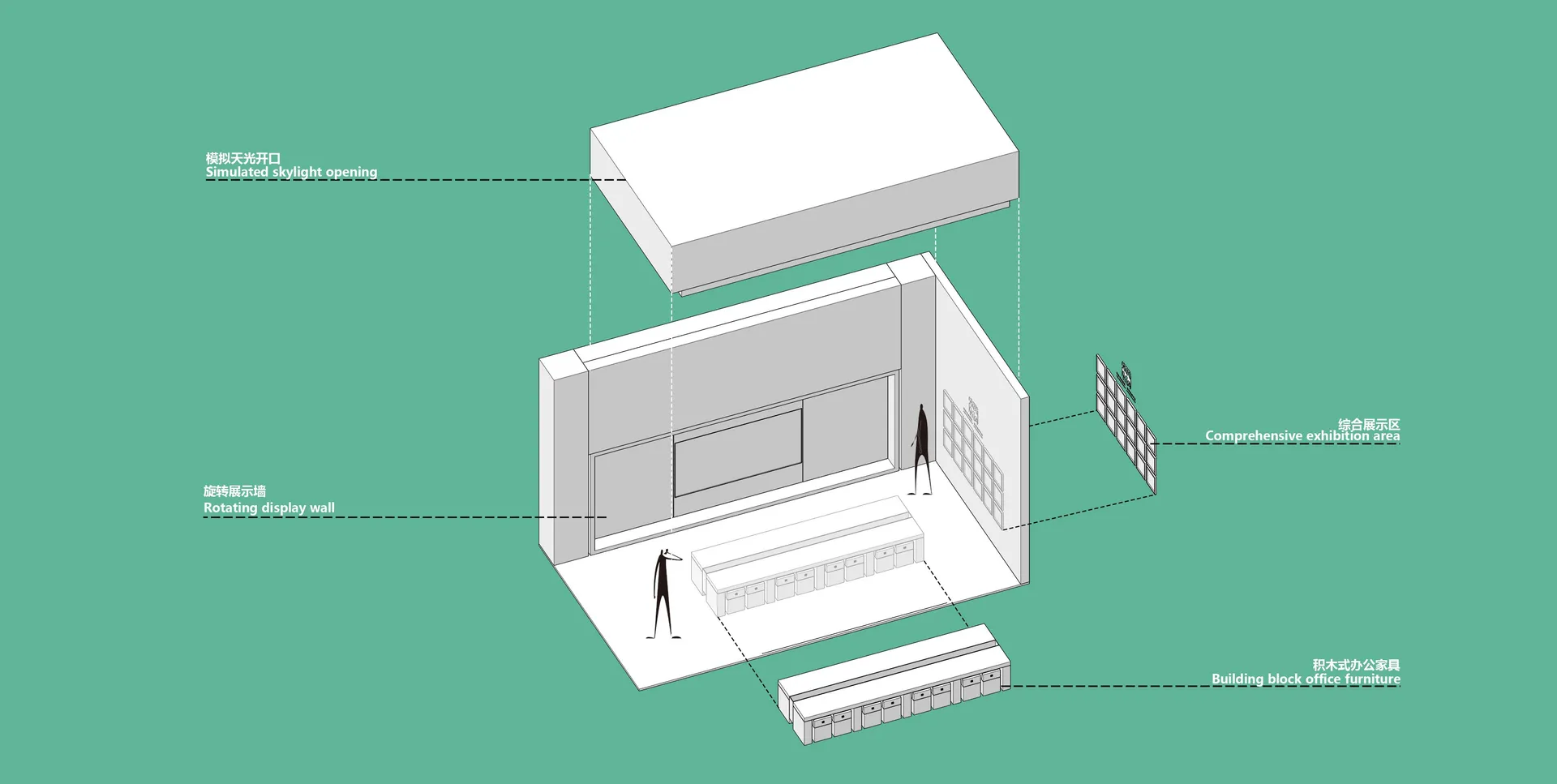 A 3D architectural rendering of an office space featuring a display wall, comprehensive exhibition area, and building block o