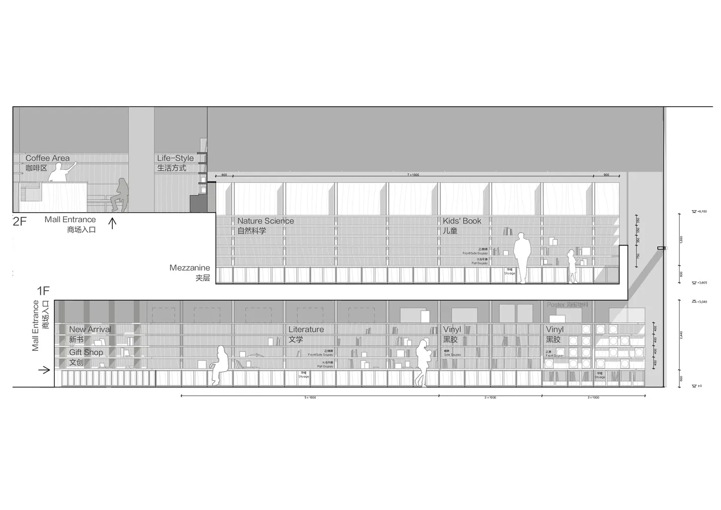 Schematic drawing of a modern library with metal shelving, on a floor plan.