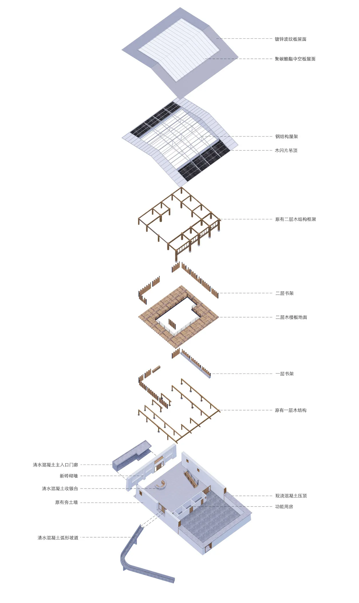 工業設計室內，強調混凝土表面與結構元素。