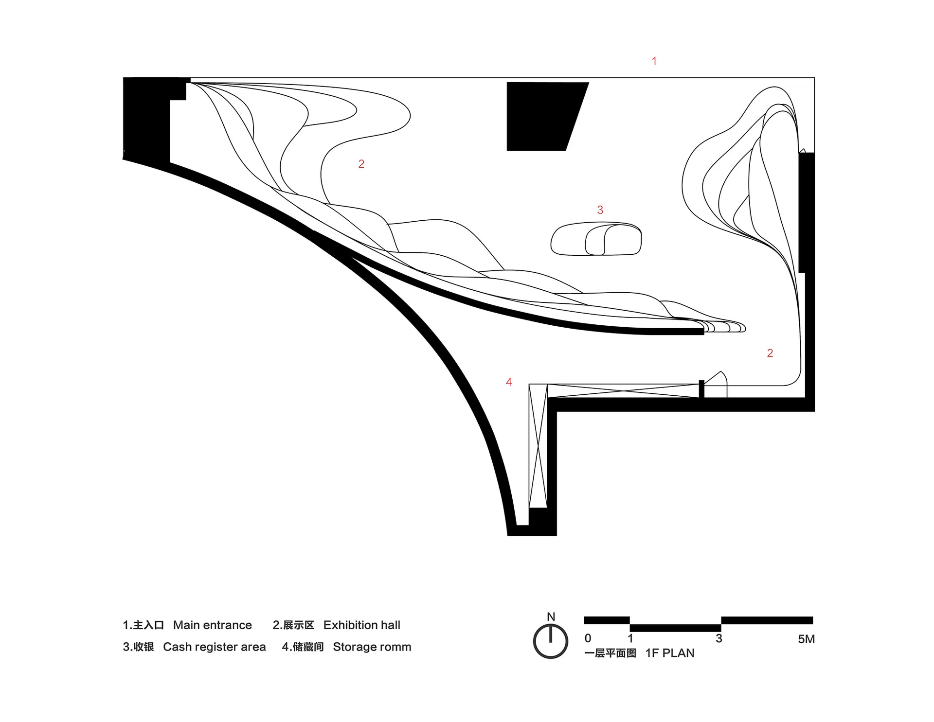 博物館展覽空間的平面圖,包含主入口、展覽廳、收銀區與儲藏室。