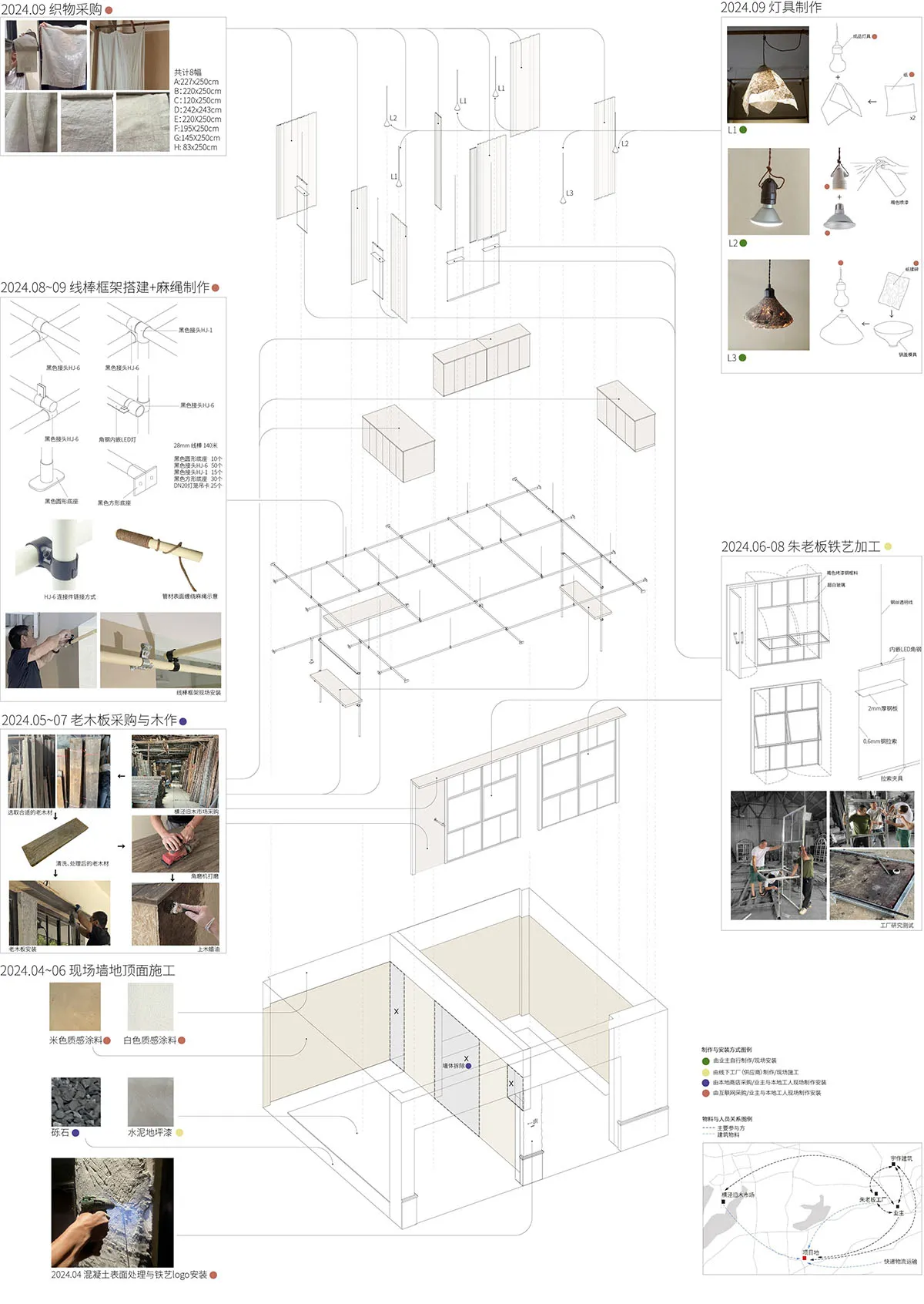 工業風室內空間的詳細技術圖,展現金屬與木質元素。